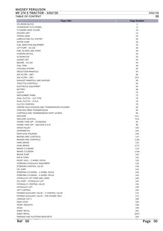 Massey Ferguson MF 274 S TRACTOR Parts Catalogue Manual Instant Download