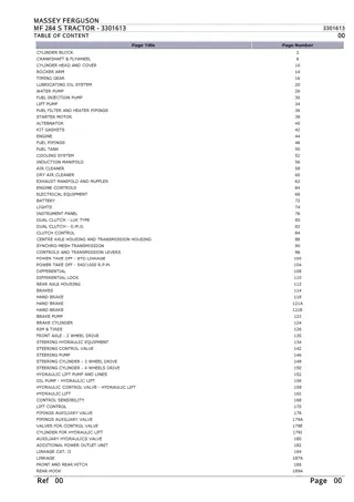 Massey Ferguson MF 284 S TRACTOR Parts Catalogue Manual Instant Download