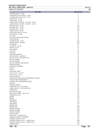 Massey Ferguson MF 294 S TRACTOR Parts Catalogue Manual Instant Download