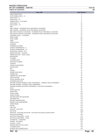 Massey Ferguson MF 307 COMBINE Parts Catalogue Manual Instant Download