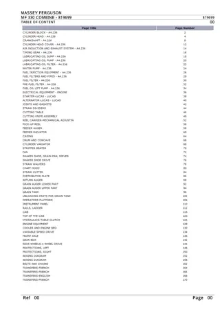 Massey Ferguson MF 330 COMBINE Parts Catalogue Manual Instant Download