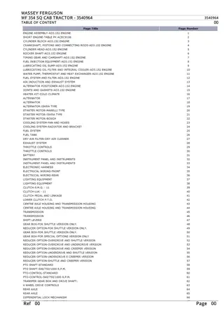 Massey Ferguson MF 354 SQ CAB TRACTOR Parts Catalogue Manual Instant Download