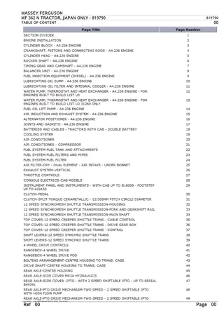 Massey Ferguson MF 362 N TRACTOR (JAPAN ONLY) Parts Catalogue Manual Instant Download