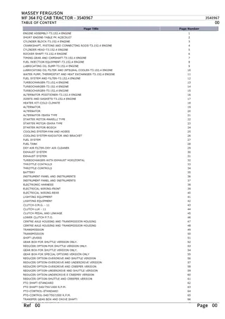 Massey Ferguson MF 364 FQ CAB TRACTOR Parts Catalogue Manual Instant Download