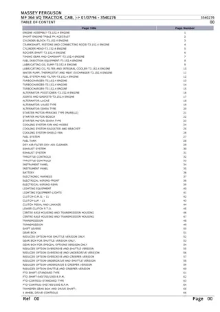 Massey Ferguson MF 364 VQ TRACTOR, CAB, - 010794 Parts Catalogue Manual Instant Download