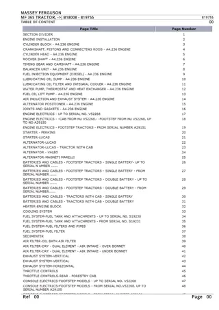 Massey Ferguson MF 365 TRACTOR (- B18008) Parts Catalogue Manual Instant Download