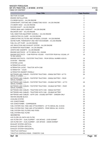 Massey Ferguson MF 375 TRACTOR, - B18008 Parts Catalogue Manual Instant Download