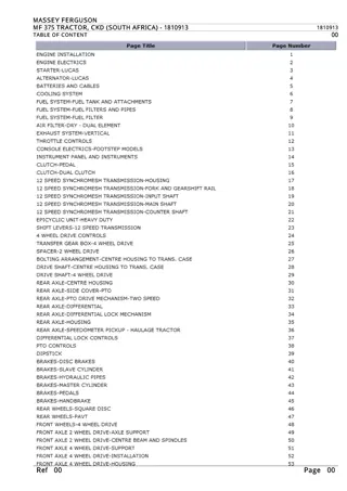 Massey Ferguson MF 375 TRACTOR, CKD (SOUTH AFRICA) Parts Catalogue Manual Instant Download