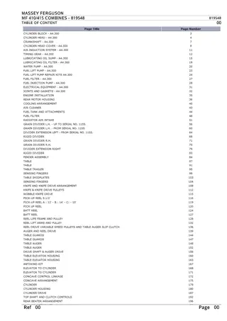 Massey Ferguson MF 410  415 COMBINES Parts Catalogue Manual Instant Download