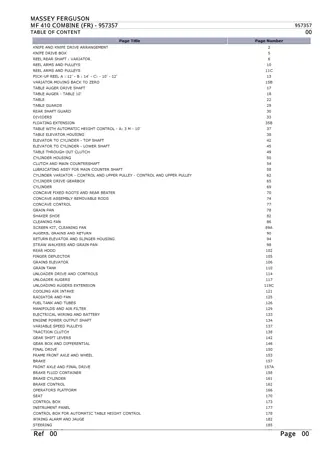 Massey Ferguson MF 410 COMBINE (FR) Parts Catalogue Manual Instant Download