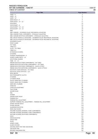 Massey Ferguson MF 506 COMBINE Parts Catalogue Manual Instant Download