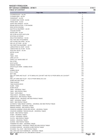 Massey Ferguson MF 520  525 COMBINES Parts Catalogue Manual Instant Download (Part No. 819611)