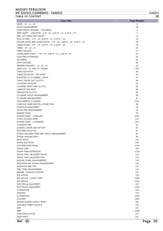 Massey Ferguson MF 520  525 COMBINES Parts Catalogue Manual Instant Download