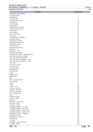 Massey Ferguson MF 530  535 COMBINES (- 1115200) Parts Catalogue Manual Instant Download