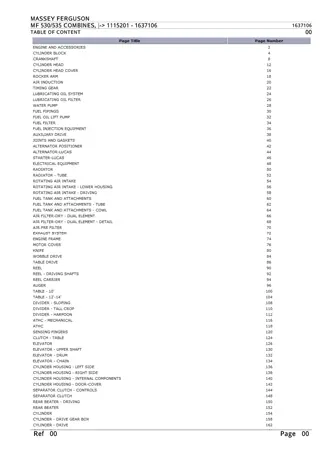 Massey Ferguson MF 530  535 COMBINES (- 1115201) Parts Catalogue Manual Instant Download