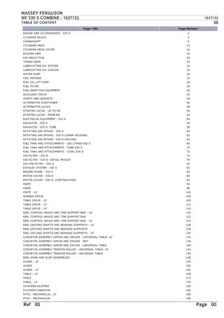 Massey Ferguson MF 530 S COMBINE Parts Catalogue Manual Instant Download