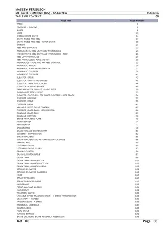 Massey Ferguson MF 740 E COMBINE (US) Parts Catalogue Manual Instant Download