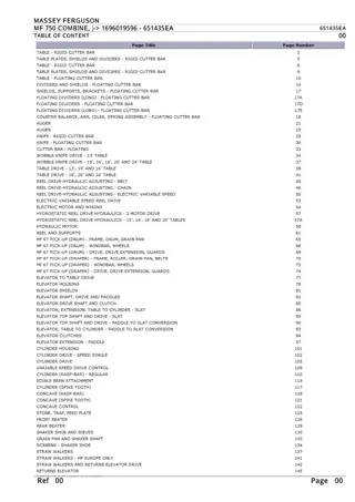 Massey Ferguson MF 750 COMBINE (- 1696019596) Parts Catalogue Manual Instant Download