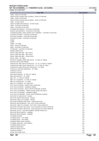 Massey Ferguson MF 760 COMBINE, - 1746009413 (US) Parts Catalogue Manual Instant Download