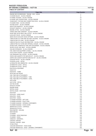 Massey Ferguson MF 800  805 COMBINES Parts Catalogue Manual Instant Download