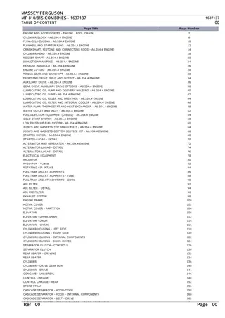 Massey Ferguson MF 810  815 COMBINES Parts Catalogue Manual Instant Download