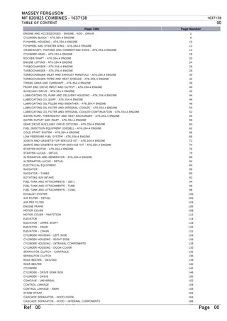 Massey Ferguson MF 820  825 COMBINES Parts Catalogue Manual Instant Download