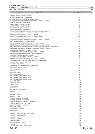 Massey Ferguson MF 830  835 COMBINES Parts Catalogue Manual Instant Download