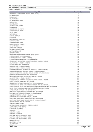 Massey Ferguson MF 840  845 COMBINES Parts Catalogue Manual Instant Download