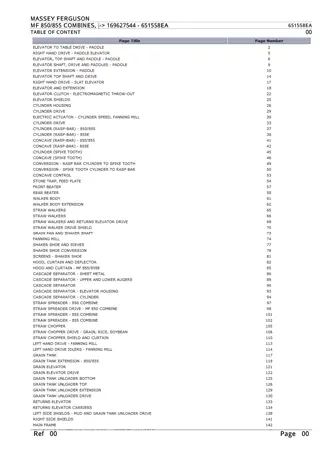 Massey Ferguson MF 850  855 COMBINES (- 169627544) Parts Catalogue Manual Instant Download