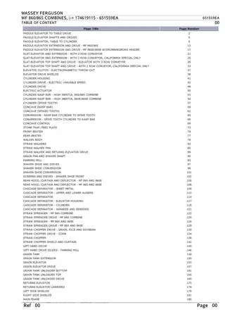 Massey Ferguson MF 860  865 COMBINES (- 174619115) Parts Catalogue Manual Instant Download