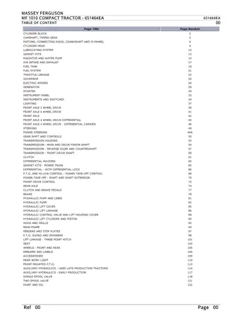 Massey Ferguson MF 1010 COMPACT TRACTOR Parts Catalogue Manual Instant Download