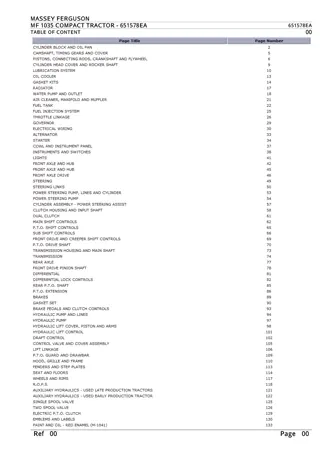 Massey Ferguson MF 1035 COMPACT TRACTOR Parts Catalogue Manual Instant Download