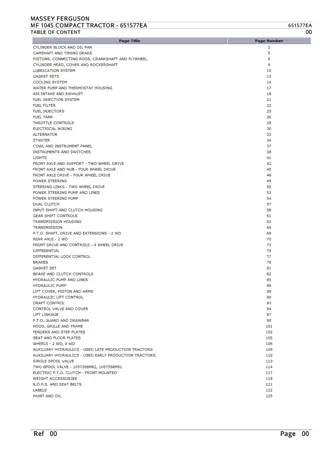 Massey Ferguson MF 1045 COMPACT TRACTOR Parts Catalogue Manual Instant Download