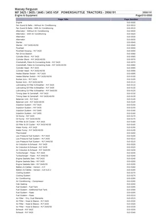 Massey Ferguson MF 3425  3435  3445  3455 VSF POWERSHUTTLE TRACTORS Parts Catalogue Manual Instant Download