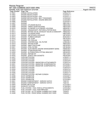 Massey Ferguson MF 7265 COMBINE (563110001-999) Parts Catalogue Manual Instant Download