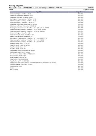 Massey Ferguson MF 7274  7278 COMBINES (--- 61123  --- 61115) Parts Catalogue Manual Instant Download