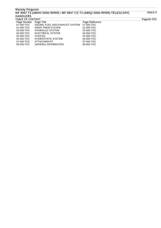 Massey Ferguson MF 8947 T3 (A8HH13000-99999)  MF 8947 CD T3 (A8HJ13000-99999) TELESCOPIC HANDLERS Parts Catalogue Manual Instant Download