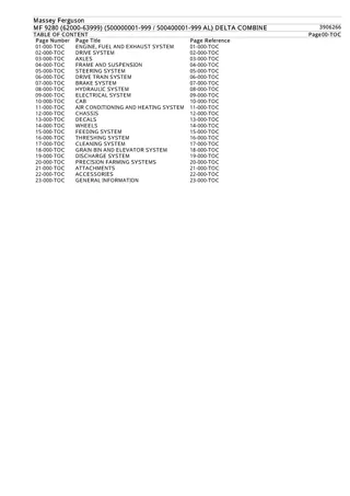 Massey Ferguson MF 9280 (62000-63999) (500000001-999  500400001-999 AL) DELTA COMBINE Parts Catalogue Manual Instant Download