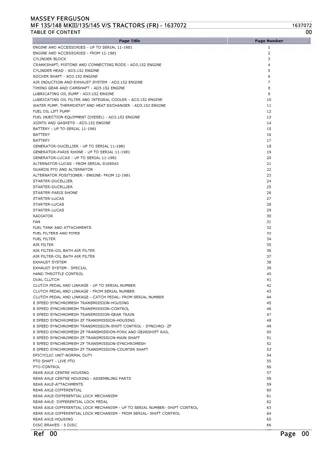 Massey Ferguson MF 135148 MKIII135145 VS TRACTORS (FR) Parts Catalogue Manual Instant Download