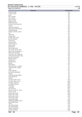 Massey Ferguson MF 22232526 COMBINES (- 1996) Parts Catalogue Manual Instant Download