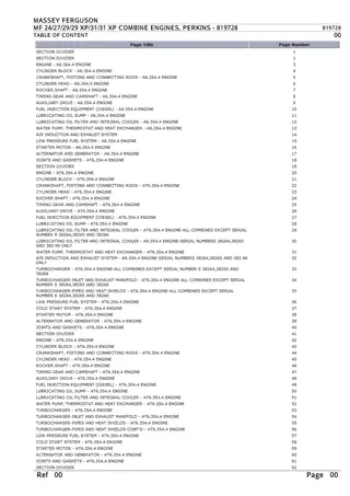 Massey Ferguson MF 24272929 XP3131 XP COMBINE ENGINES (PERKINS) Parts Catalogue Manual Instant Download