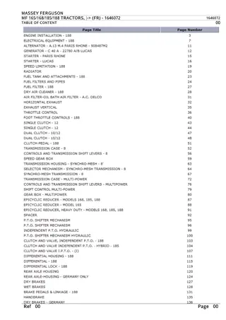 Massey Ferguson MF165 MF168 MF185 MF188 TRACTORS Parts Catalogue Manual Instant Download