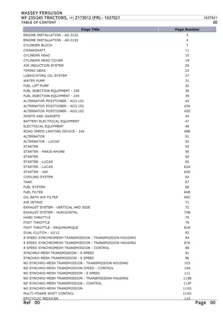 Massey Ferguson MF235 MF245 TRACTORS (- Z173012 (FR)) Parts Catalogue Manual Instant Download