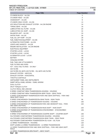 Massey Ferguson MF275 TRACTOR (- 221522 (GB)) Parts Catalogue Manual Instant Download