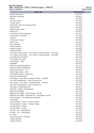 Massey Ferguson MF7480 TRACTOR (TIER 3  Perkins Engine) Parts Catalogue Manual Instant Download