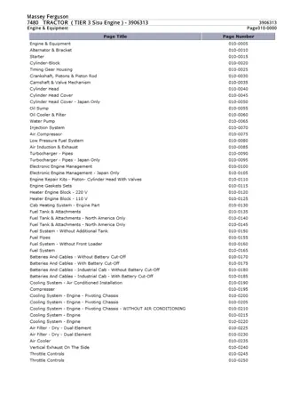 Massey Ferguson MF7480 TRACTOR (TIER 3 Sisu Engine) Parts Catalogue Manual Instant Download