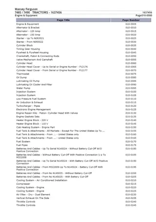 Massey Ferguson MF7485 MF7490 TRACTORS Parts Catalogue Manual Instant Download