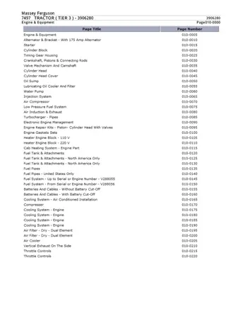 Massey Ferguson MF7497 TRACTOR (TIER 3) Parts Catalogue Manual Instant Download