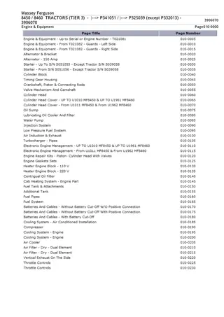 Massey Ferguson MF8450 MF8460 TRACTORS (TIER 3) (- P341051  - P325039 (except P332013)) Parts Catalogue Manual Instant Download