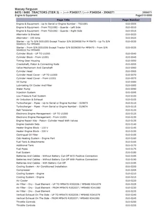 Massey Ferguson MF8470 MF8480 TRACTORS (TIER 3) (- P340017  - P340054) Parts Catalogue Manual Instant Download